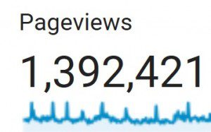 Casasolution.com Breaks Record with an Amazing 1,392,421 Pageviews